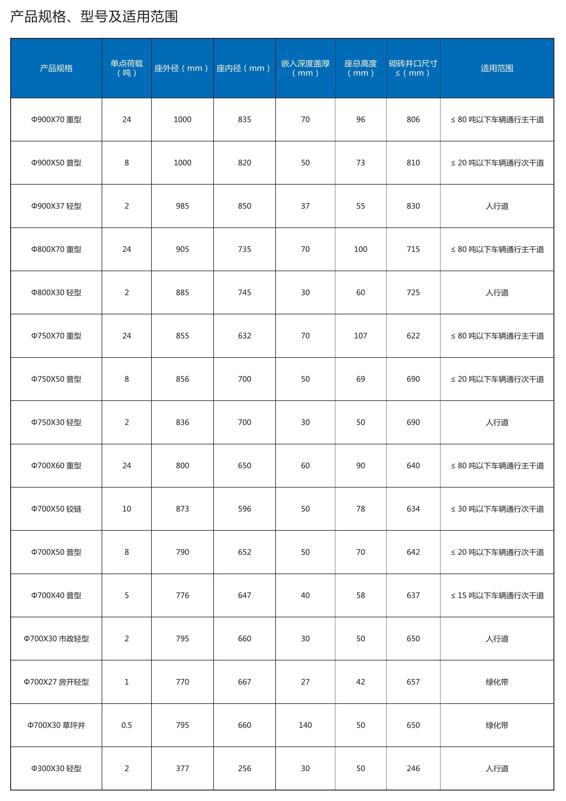 沙龙(中国)_沙龙(中国)官方宣传画册_29(1).jpg